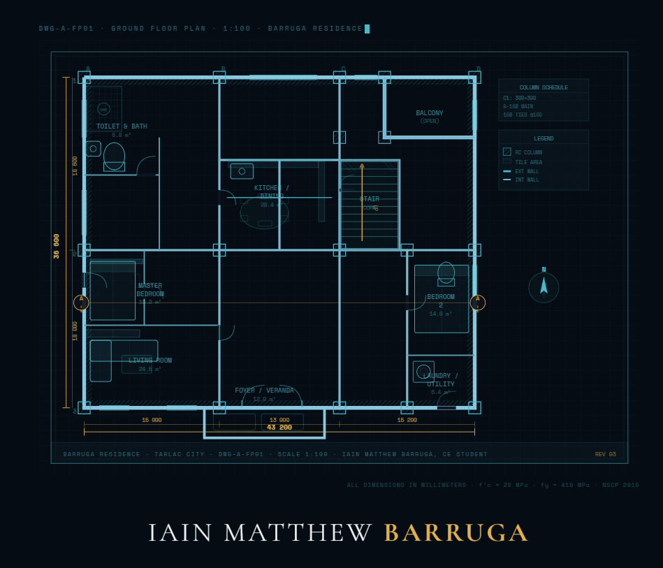 IM-Barruga